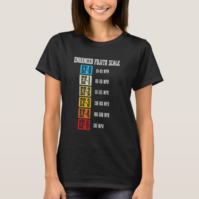 Meteorologist Fujita Scale Tornado Storm Chasing M T-Shirt (Front)