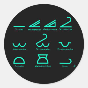 Meteorology Classic Round Sticker