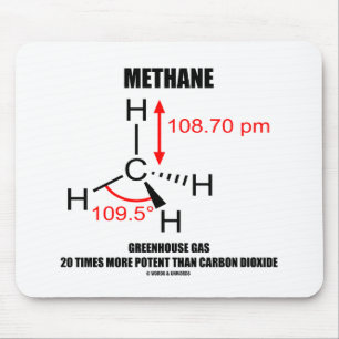 Methane Greenhouse Gas 20 Times More Potent Mouse Mat