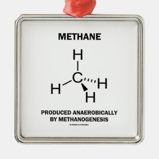 Methane Produced Anaerobically By Methanogenesis Metal Tree Decoration
