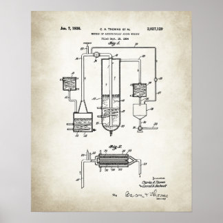 Method of artificially agin whisky patent poster
