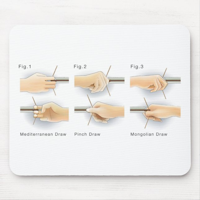 Methods Drawing Bows Kyudo Archery Yumi Bow Draw Mouse Mat (Front)