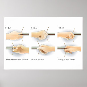 Methods Drawing Bows Kyudo Archery Yumi Bow Draw Poster