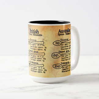 Metric and imperial Spoon measure conversion Two-Tone Coffee Mug