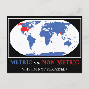Metric Vs. Non-Metric - Metric System Map Science Postcard