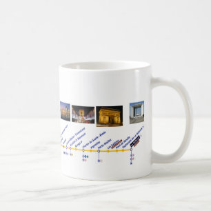 metro ligne1 Mug