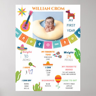 Mexican Fiesta Cactus 1st Year Birthday Mileston Poster