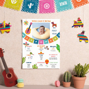 Mexican Fiesta Cactus 1st Year Birthday Mileston Poster