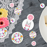Mexican Fiesta White Pink Floral Monogram Name