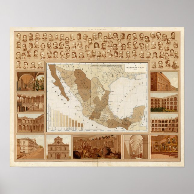 Mexico Museum Poster (Front)