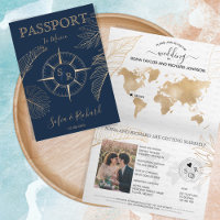 Mexico Wedding Destination Passport World Map 