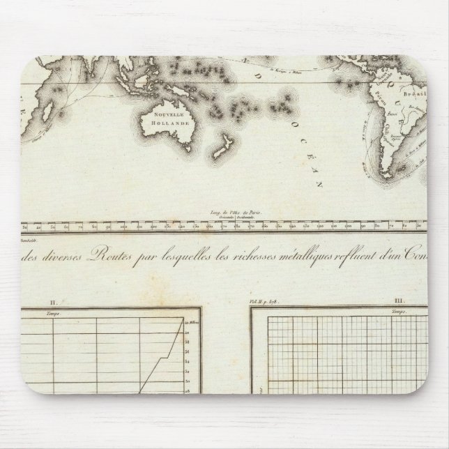 Mexico World One world map Mouse Mat (Front)