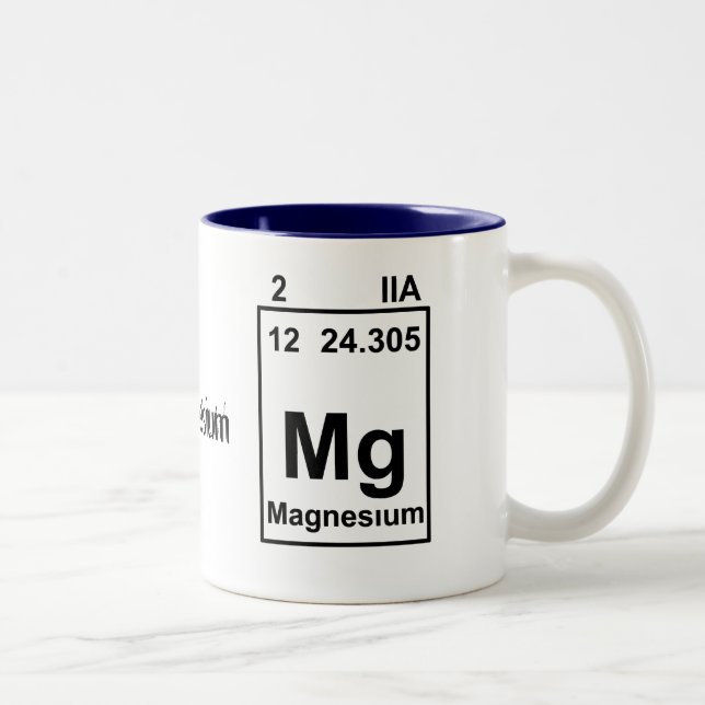 MG-PT012 Two-Tone COFFEE MUG (Right)