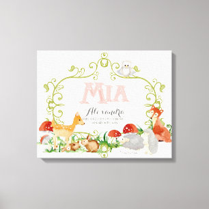 Mia Top 100 Baby Names Girls Newborn Nursery Canvas Print