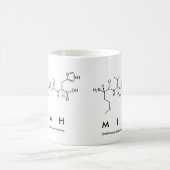 Miah peptide name mug (Center)