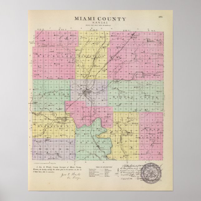 Miami County, Kansas Poster (Front)