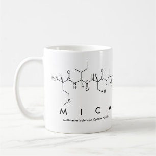 Mica peptide name mug