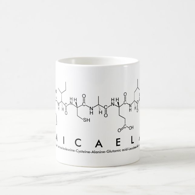 Micaela peptide name mug (Center)