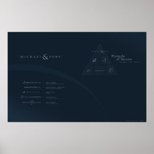 Michael & Sons Poster
