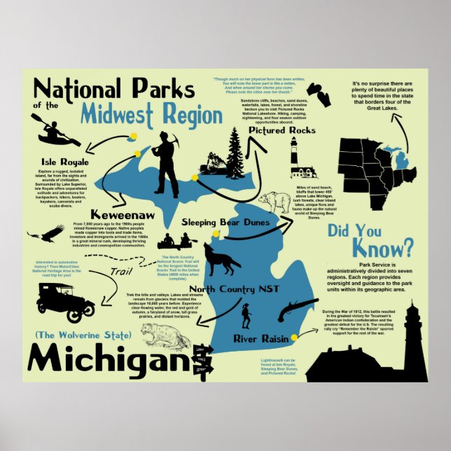 Michigan National Parks Infographic Map Poster (Front)