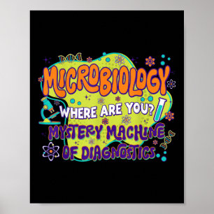 Microbiology Lab Week 2025 Mystery Machine Of Diag Poster