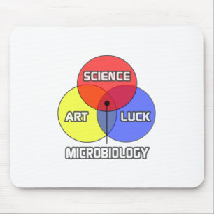 Microbiology .. Science Art Luck Mouse Mat