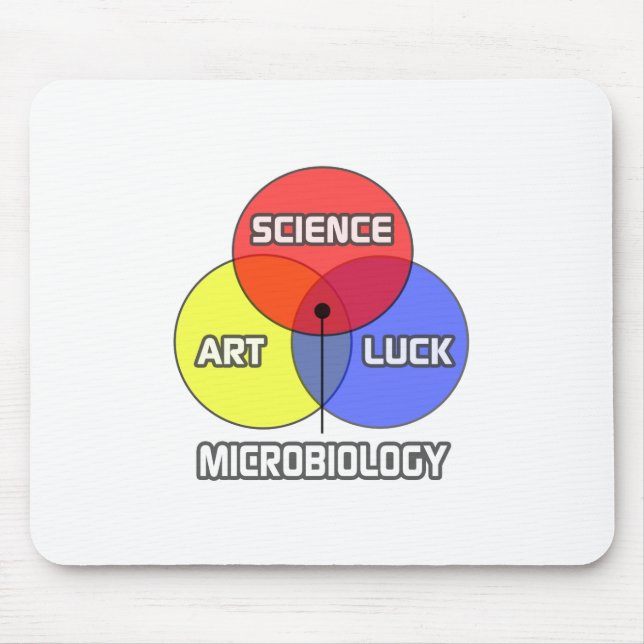 Microbiology .. Science Art Luck Mouse Mat (Front)