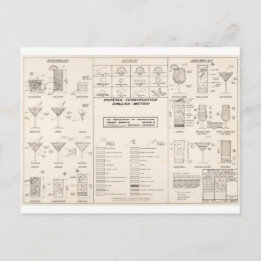Mid Century Cocktail Construction Chart Postcard