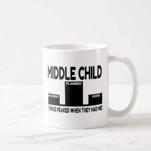 Middle Child Joke Coffee Mug