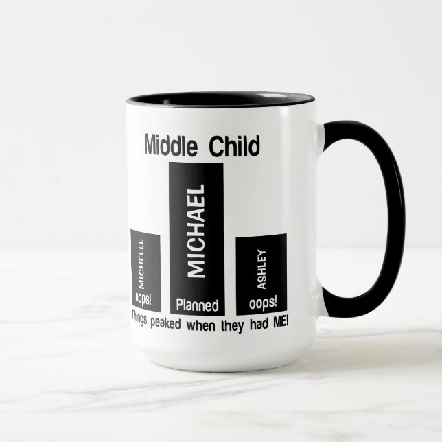 Middle Child Joke CUSTOM Mug (Right)