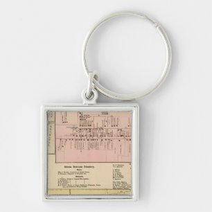 Middletown Key Ring