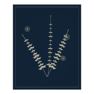 Midnight Botanical Study Vintage Floral Poster