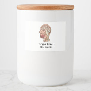 Midsagittal Brain Cross Section Food Label