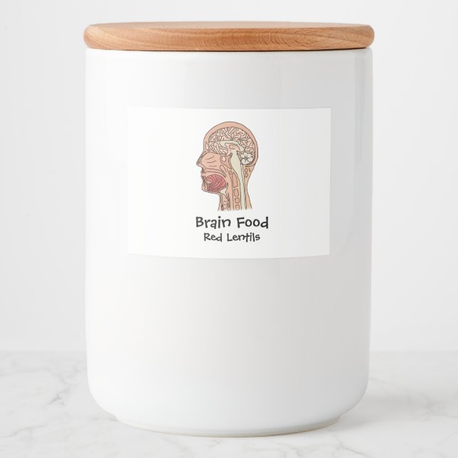 Midsagittal Brain Cross Section Food Label (Front)