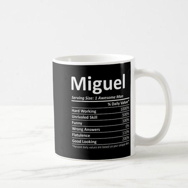 Miguel Nutrition Funny Birthday D Name  Coffee Mug (Right)