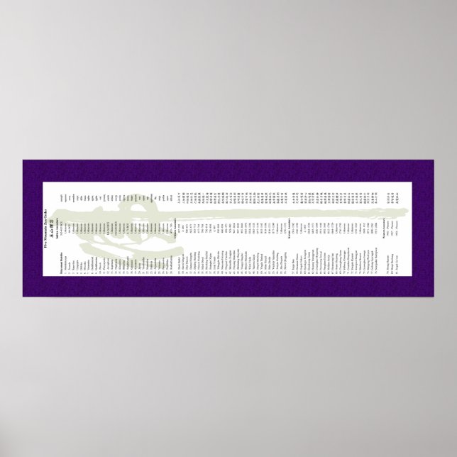 Mike Ford Transmission Scroll Poster (Front)