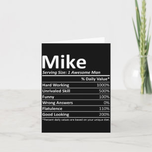 Mike Rition Funny Birthday Personalised Name Gift Card