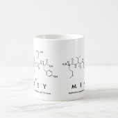 Mikey peptide name mug (Center)