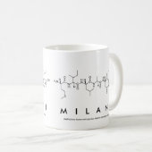 Milani peptide name mug (Front Right)