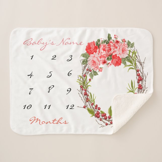 Milestone Baby Girl Blanket (Front (Horizontal))