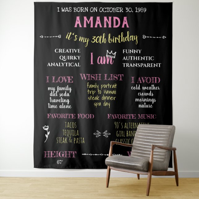Milestone Birthday Adult Chalkboard Photo Backdrop Tapestry (In Situ)
