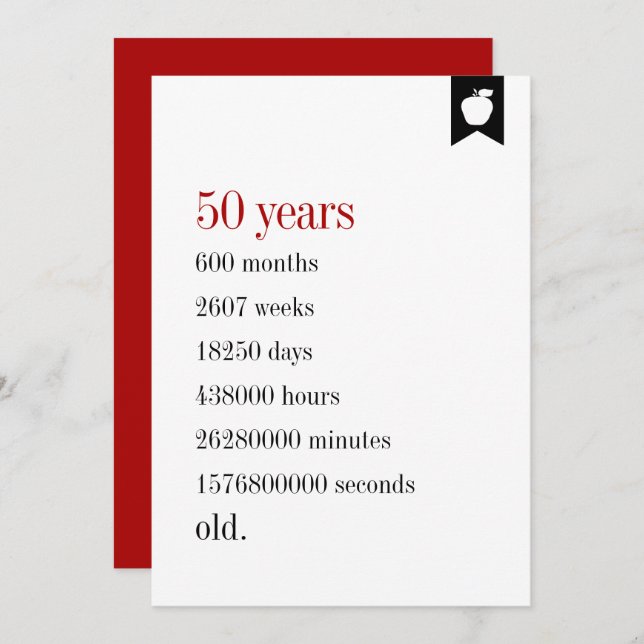 Milestone Birthday Days Old Birthday Card (Front/Back)