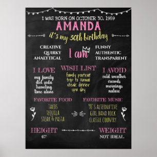 Milestone Birthday Photo Shoot Adult Chalkboard Poster