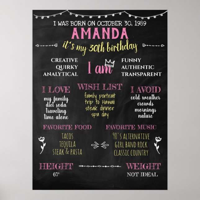 Milestone Birthday Photo Shoot Adult Chalkboard Poster (Front)