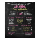 Milestone Birthday Photo Shoot Adult Chalkboard