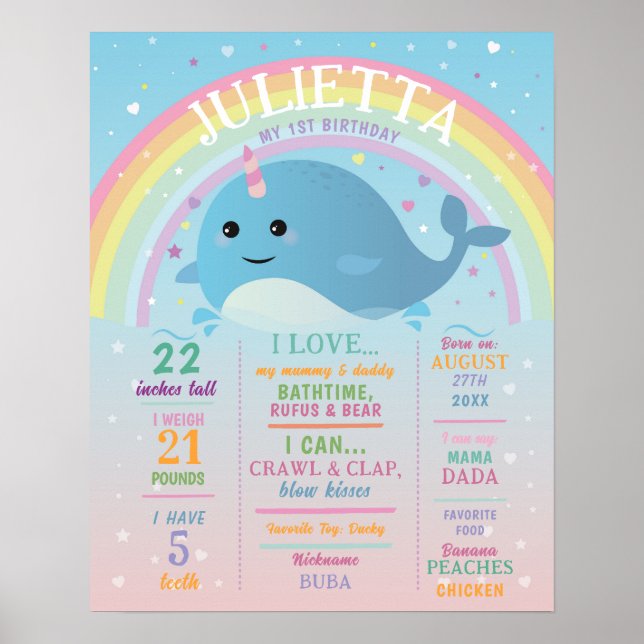 Milestone Narwhal Poster Girls 1st Rainbow  (Front)