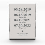 Milestone Our Love Story Wedding Date Photo Block<br><div class="desc">This stylish minimalistic print is the perfect addition to the wall décor in any room in your home. It's the perfect Wedding,  Valentine's Day or Anniversary gift for someone special in your life. Easy to customise with the couples special dates,  bride and groom names,  and location.</div>