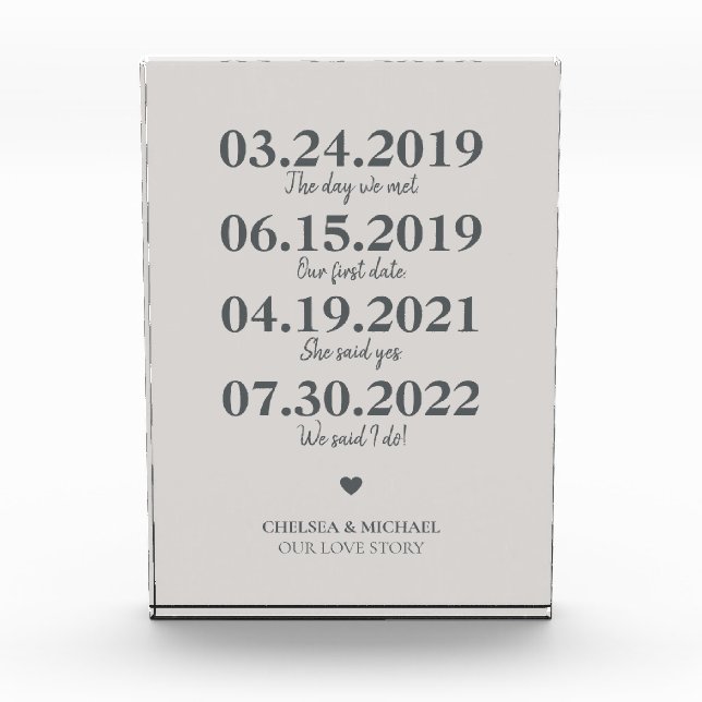 Milestone Our Love Story Wedding Date Photo Block (Front)