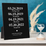 Milestone Our Love Story Wedding Date Plaque<br><div class="desc">This stylish minimalistic print is the perfect addition to the wall décor in any room in your home. It's the perfect Wedding,  Valentine's Day or Anniversary gift for someone special in your life. Easy to customise with the couples special dates,  bride and groom names,  and location.</div>