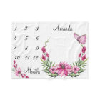 Milestone Pink Watercolor Wreath Baby Keepsake